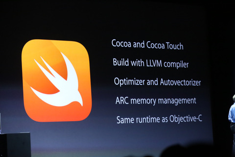 Swift