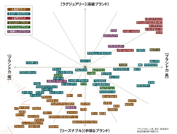リンク切れ