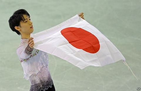 羽生結弦