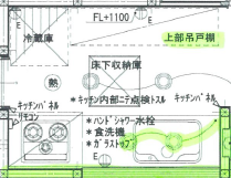 キッチン図面