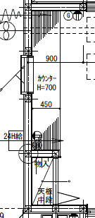 カウンター