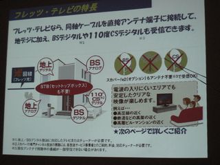 視聴可能な番組の種類