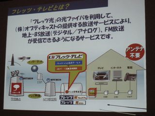 フレッツテレビとは