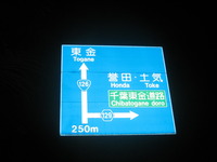 uts 021