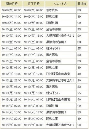 ｼｰｸﾚｯﾄ