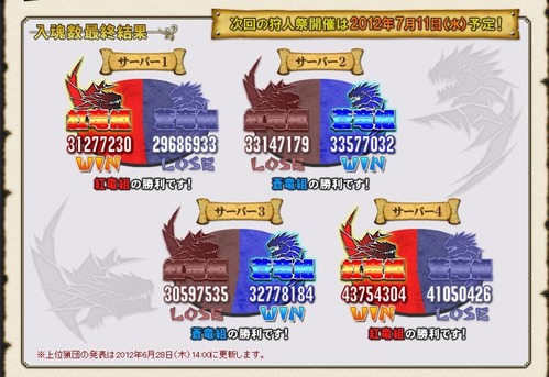 52結果