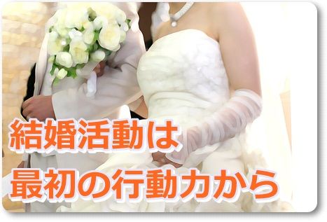婚活市場