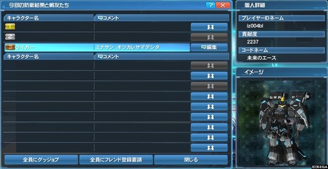 何とか上位入賞