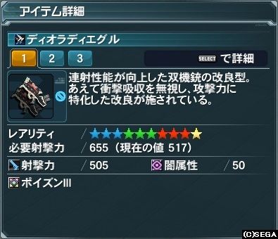 ディオラディエグル
