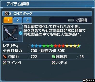 S.CNスタッグ