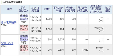 20121018_本日の約定履歴