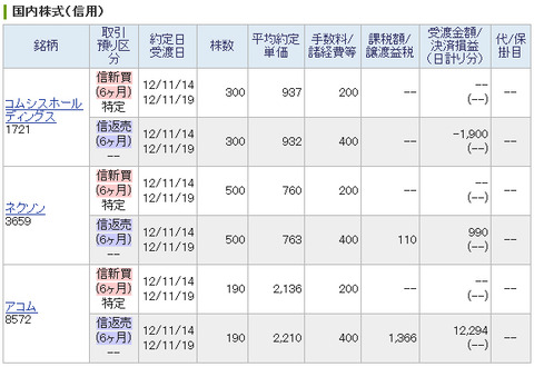 20121114_本日の約定履歴