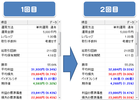 capt_tutorial_2011110201_02