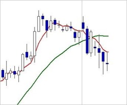 20170116ドル円