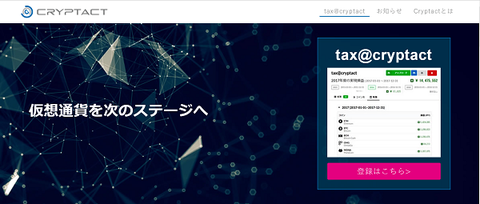 cryptact
