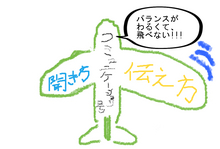 BlogPaint