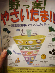 やっぱ