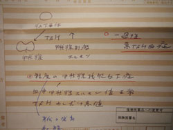 メモ