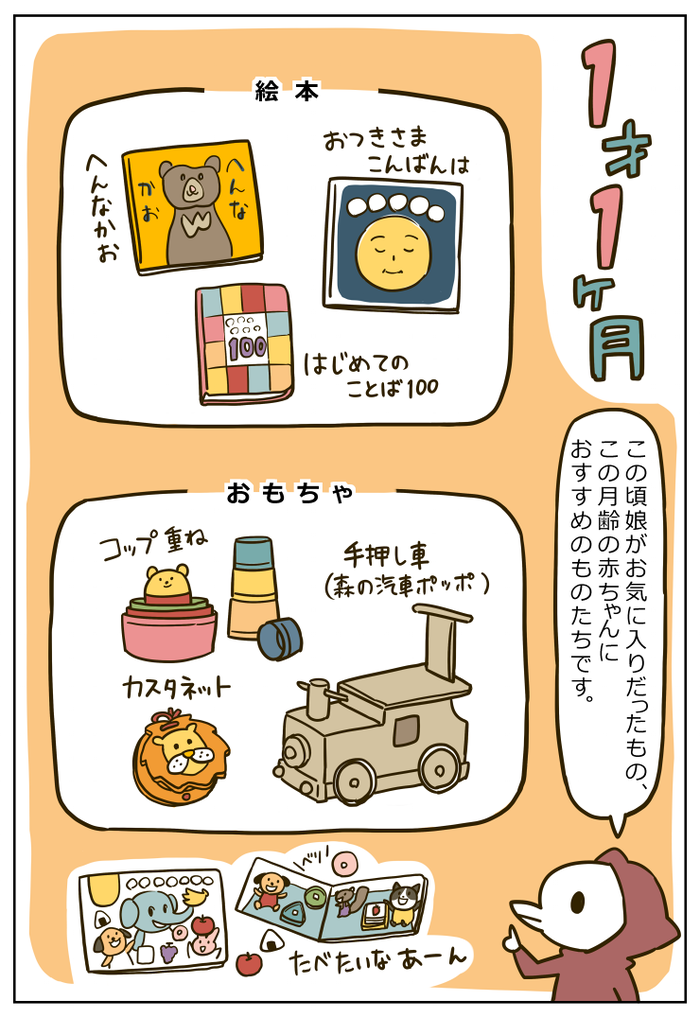 essei282b修正