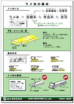 パネル01ラメ糸の基本_クリックしてPDFをダウンロード