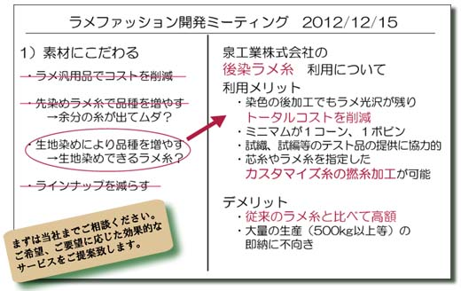 泉工業株式会社