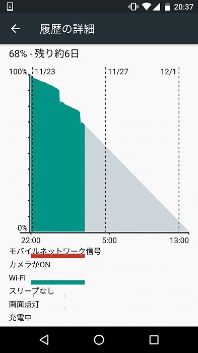 nexus1
