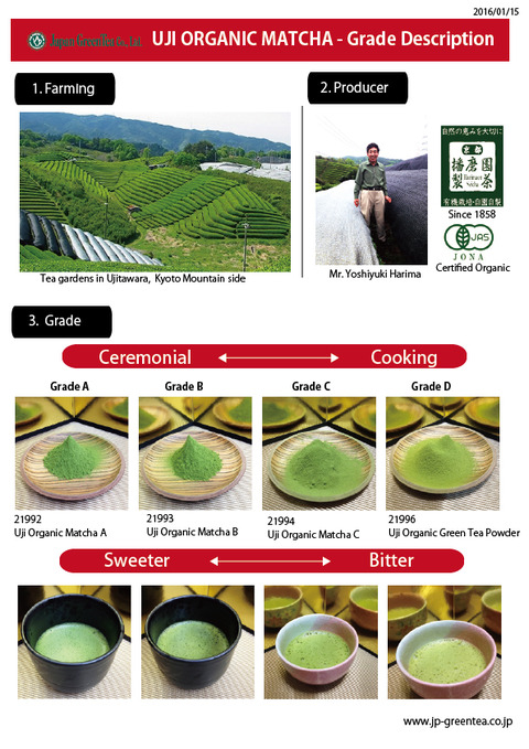Harimaen-Uji-Organic-Matcha-Grade-Description