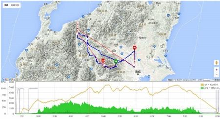 12991063_883036428508748_4616639730121085106_n (450x244)