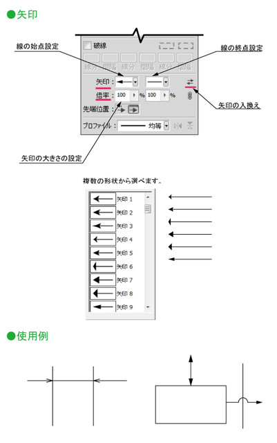 線の基本3