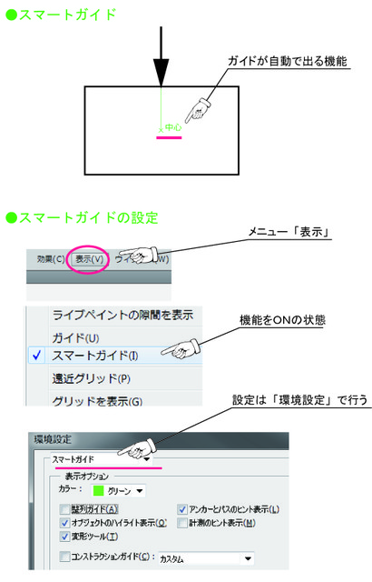 ガイド