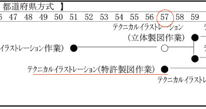 h29syokusyumei_2