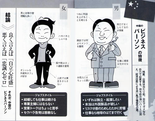 「中国人と韓国人」の画像検索結果