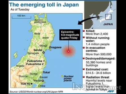 death toll