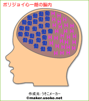 なんというボリジョイ