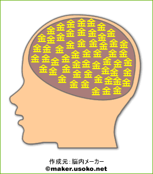豚脳