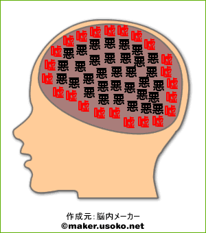 13脳