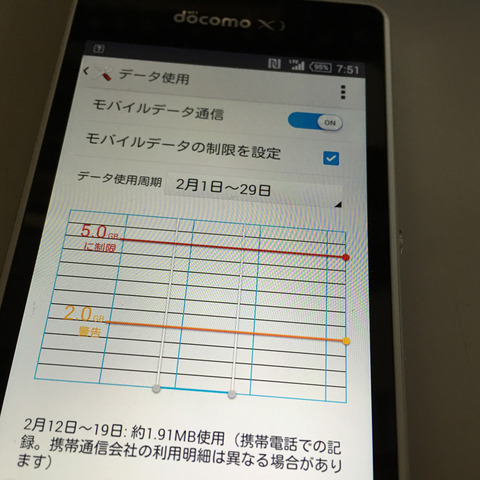 xperia2