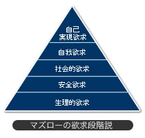 ¥Þ¥º¥í¡¼
