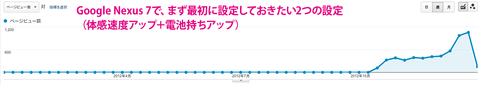 20121231-2012ǯ¥Ö¥í¥°¥¢¥¯¥»¥¹¥é¥ó¥¥ó¥°-06