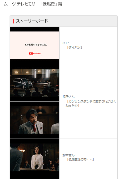 20130404-ワゴンRスティングレーの燃費-03
