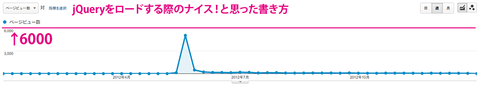 20121231-2012ǯ¥Ö¥í¥°¥¢¥¯¥»¥¹¥é¥ó¥¥ó¥°-03