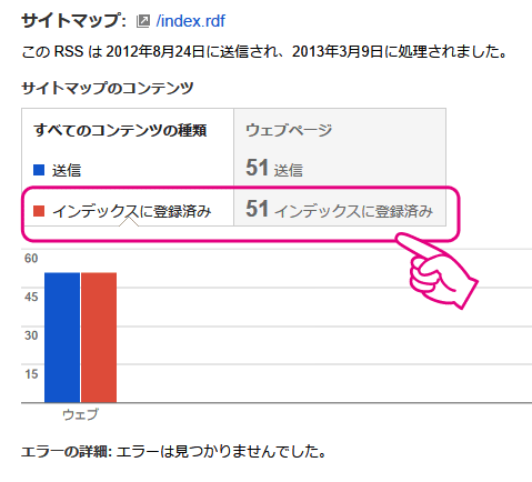 20130309-ライブドアブログ-sitemap-xmlを修正-04
