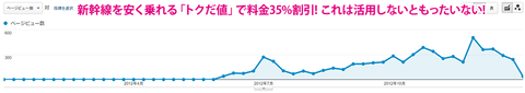 20121231-2012ǯ¥Ö¥í¥°¥¢¥¯¥»¥¹¥é¥ó¥¥ó¥°-04
