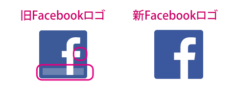 20130421-Facebook¤Î¥í¥´¤¬Èù̯¤ËÊѤï¤ê¤Þ¤·¤¿-02