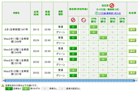 20120609-JR-えきねっとトクだ値-01