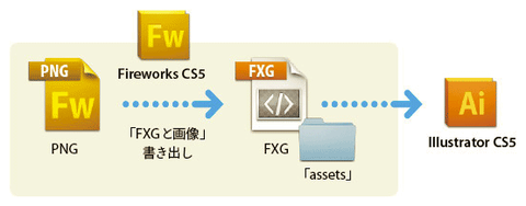20131204-Adobe-FXG-05