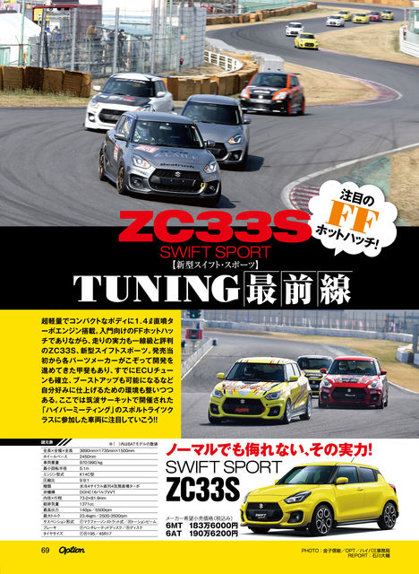 Swift1