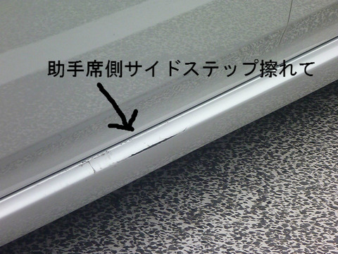 BlogPaint