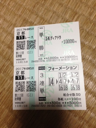 ディアドラ!☆2