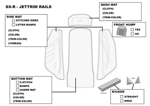SX-R railcap mat kit